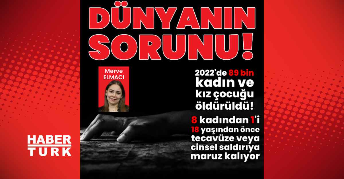 Kadın cinayetleri ve şiddet dünyanın sorunu